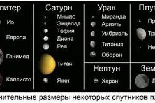 Ссылка кракен даркнет маркет