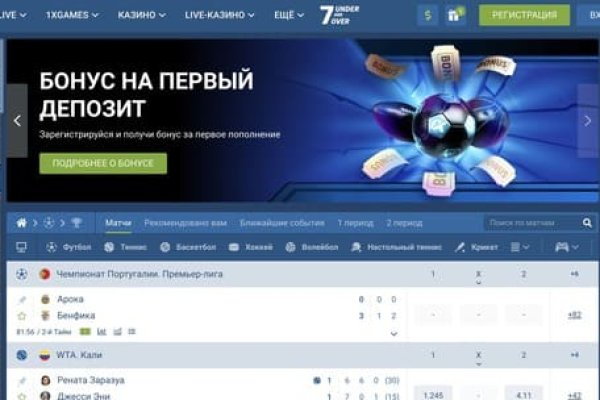 Сайты по продаже наркотиков