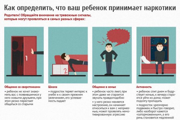 Кракен даркнет зайти