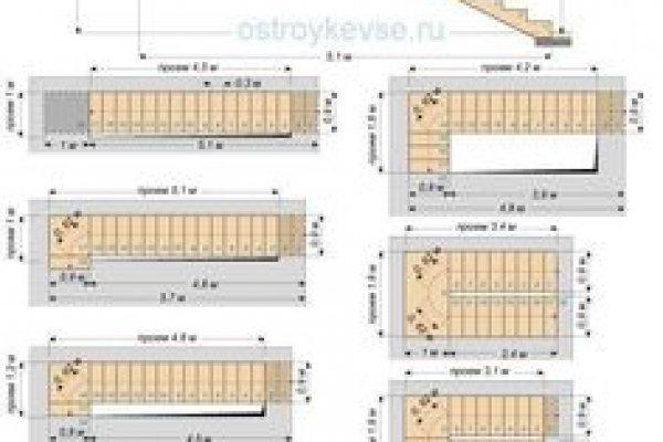 Kraken market зеркала