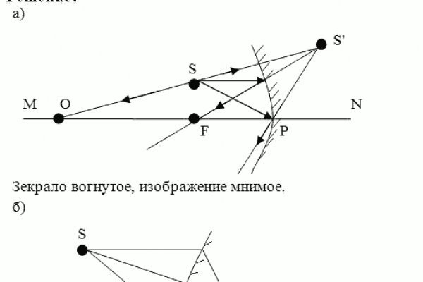 Кракен сайт наркота