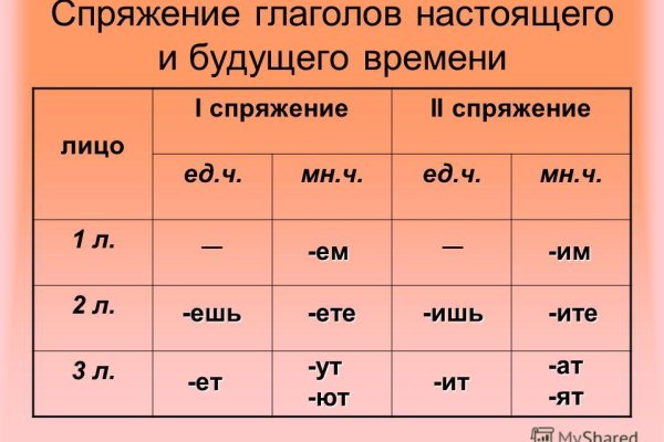 Официальный сайт даркнет