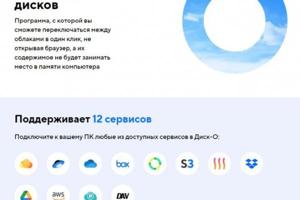 Где купить наркоты