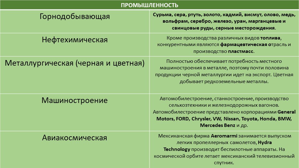 Как зайти на маркетплейс кракен