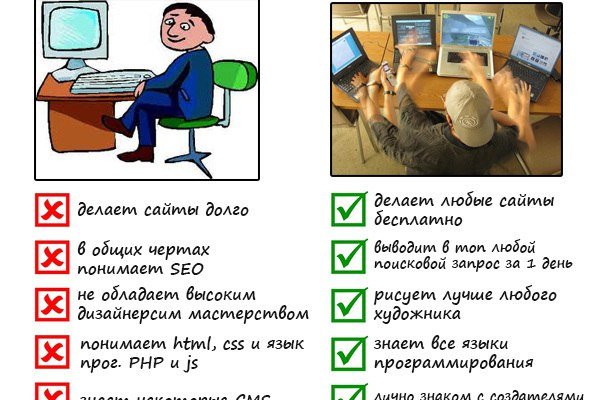 Кракен маркетплейс 2025