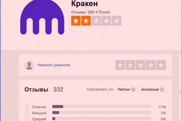 Kraken ссылка kraken link24 info