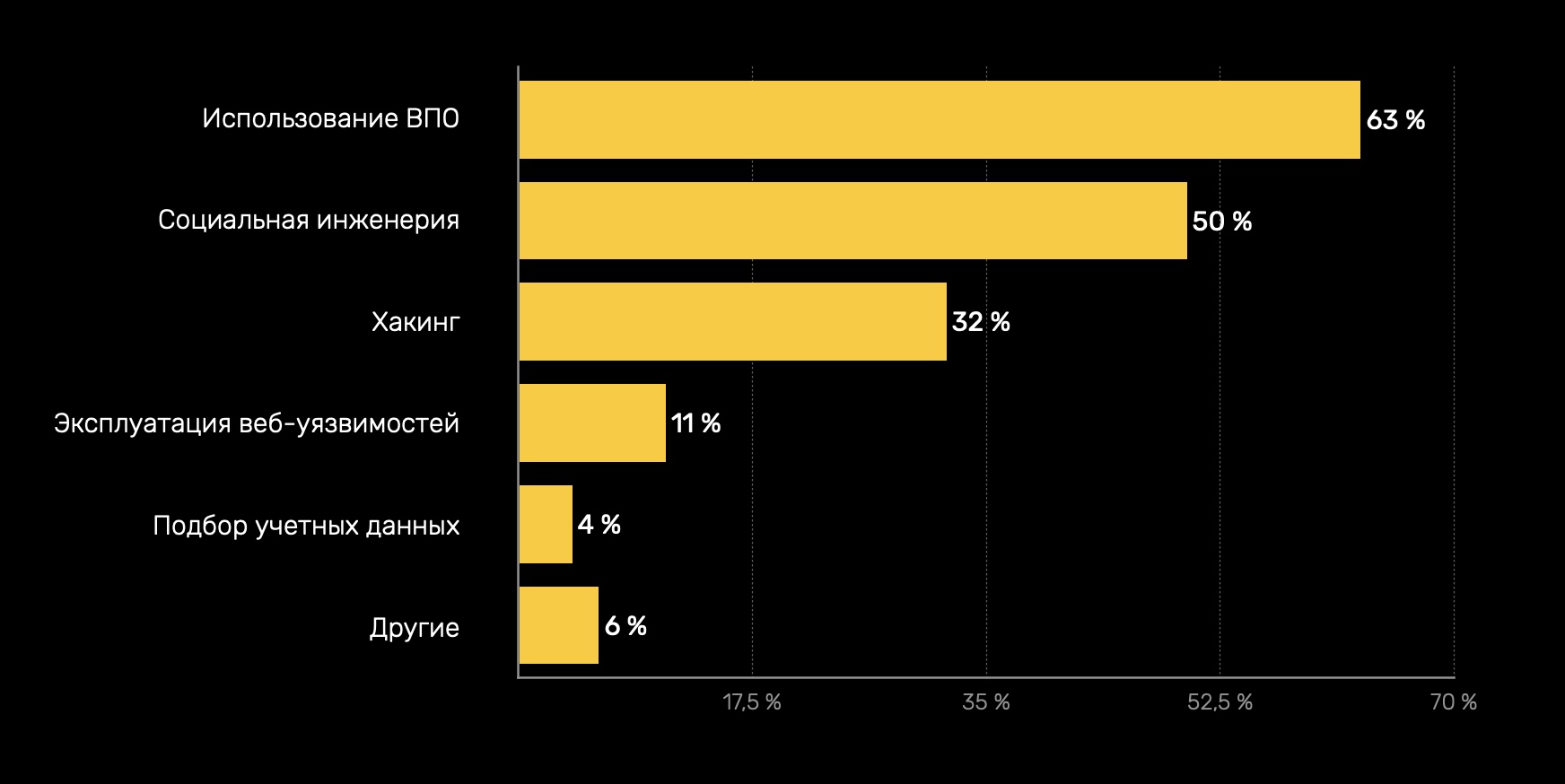 Кракен сайт как выглядит